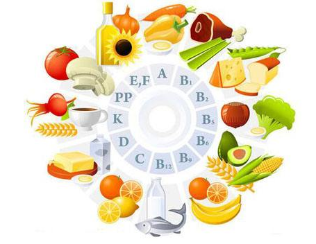 中文字幕麻豆可以推荐合理的膳食方案