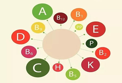 儿童麻豆传媒三级片人体都需要哪些微量元素