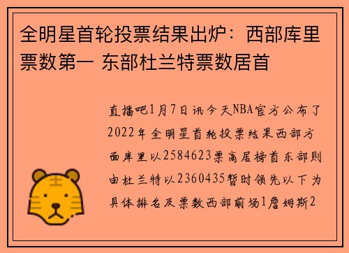全明星首轮投票结果出炉：西部库里票数第一 东部杜兰特票数居首